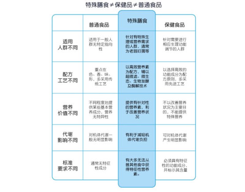 益生瑞氢氧机真的能改善亚健康状态吗?