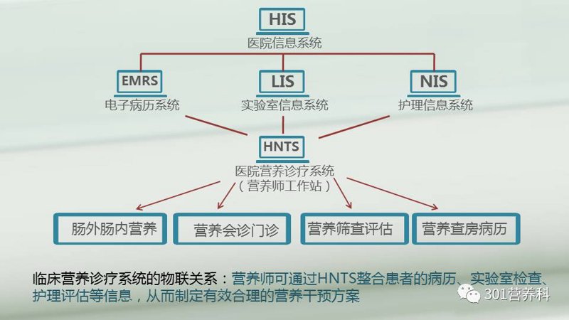 在健康意识日益提升的今天,保健品研发公司成为了众多创业者的热门选择。那么,如何评价一家优秀的保健品研发公司呢?让我们从多个维度进行对比分析。